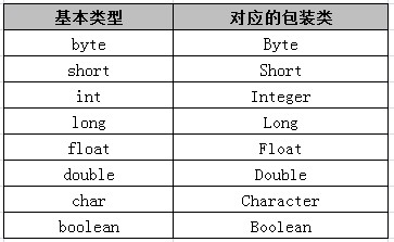 澳门一码一码100准确,全面实施策略数据_Superior68.651