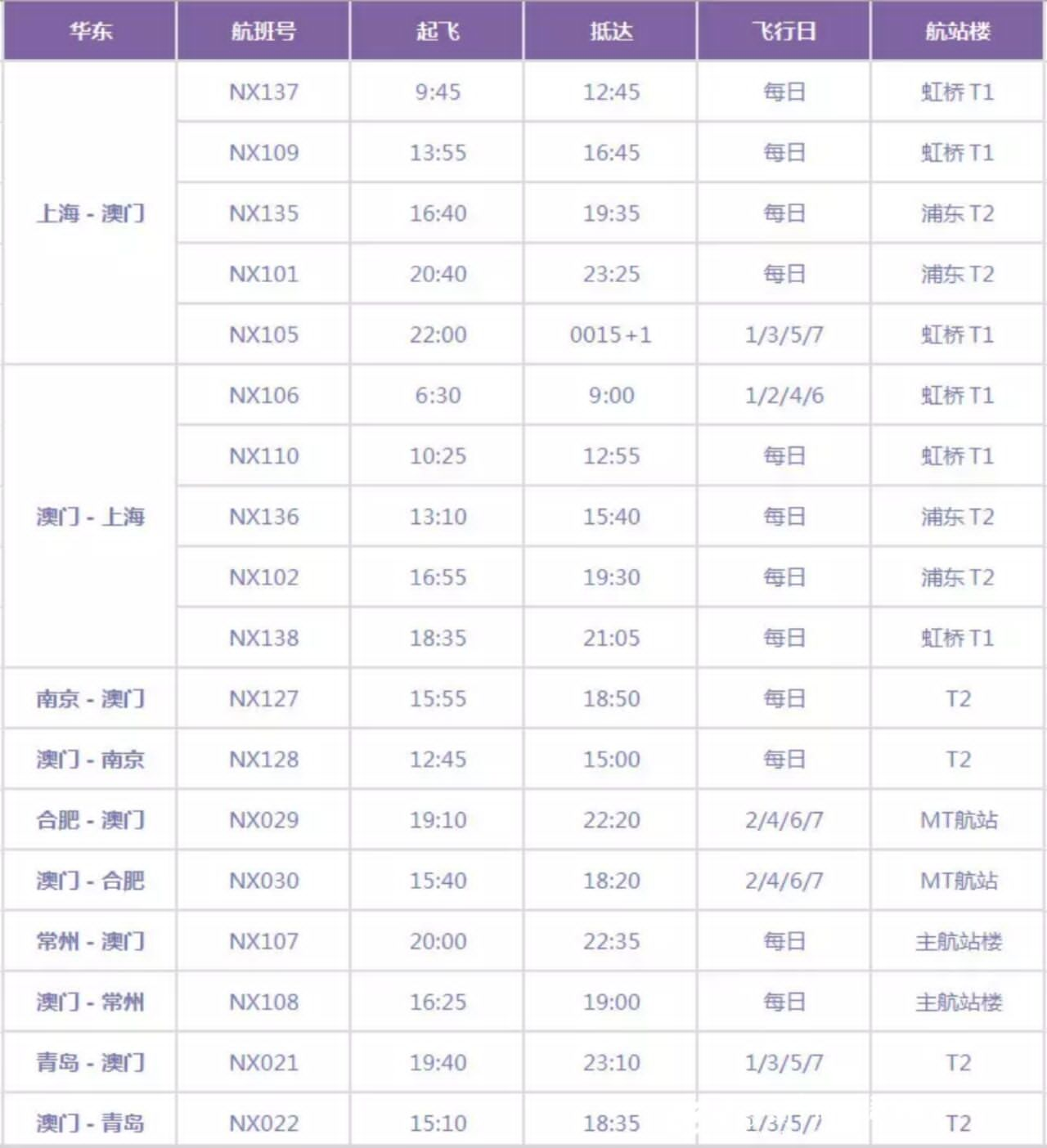 新澳门大众网今晚开什么码,结构解答解释落实_pack80.508