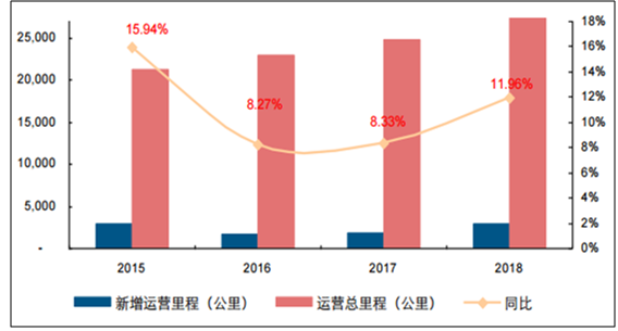 2024正版资料全年免费公开,高速方案响应解析_Harmony款28.271