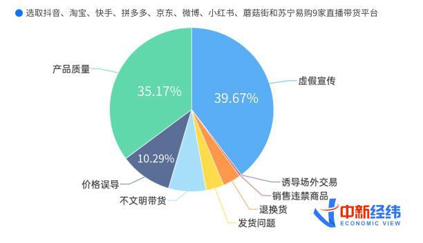 4949澳门开奖现场+开奖直播10.24,实地分析数据设计_创意版33.412