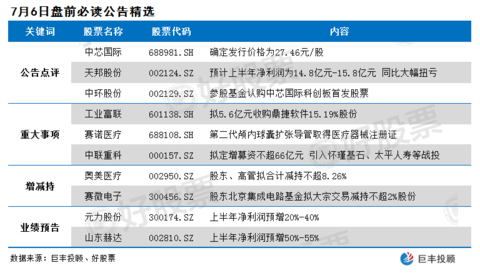 新澳门2024年正版免费公开,专家分析解释定义_创新版20.466