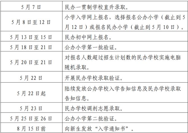 2024新奥资料免费精准资料,市场趋势方案实施_Device12.317