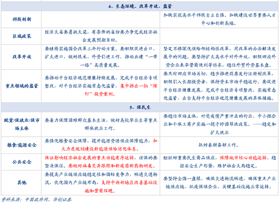 一码一肖100%精准,快捷问题处理方案_经典版65.327