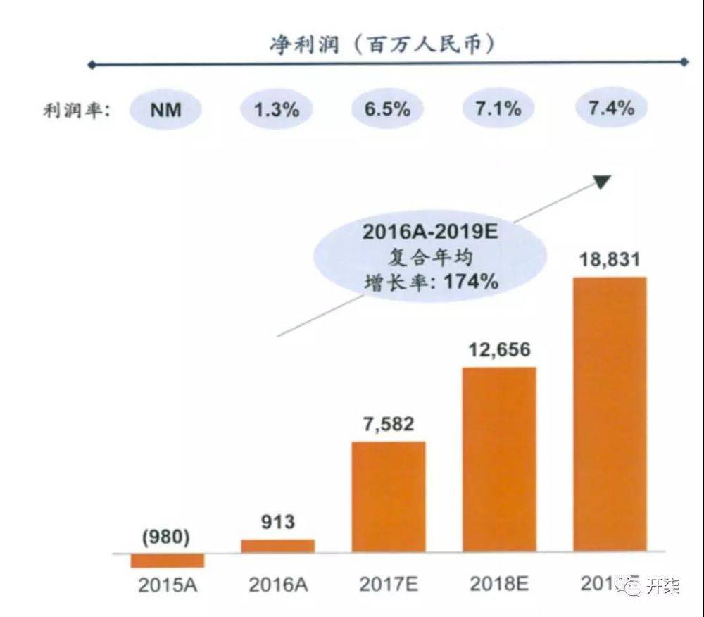 新奥最新版精准特,实际解析数据_FT40.952