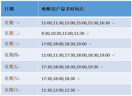 新澳精准资料免费提供最新版,实地分析数据应用_Mixed20.793