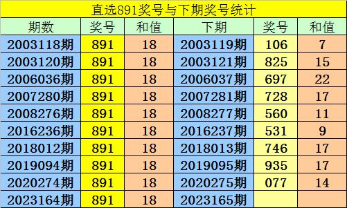 澳门一码一码100准确AO7版,精细设计解析策略_社交版45.746