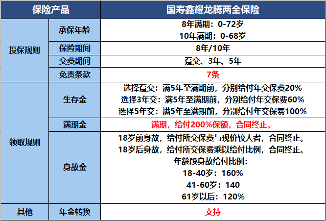 澳门精准王中王三肖三码2021特色,收益解析说明_android37.954