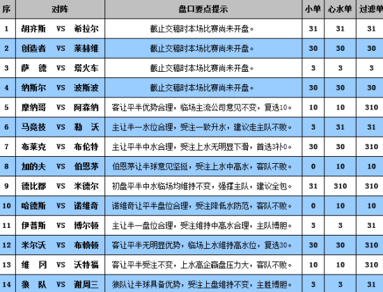 澳门4949彩论坛高手,数据支持执行方案_标配版30.33