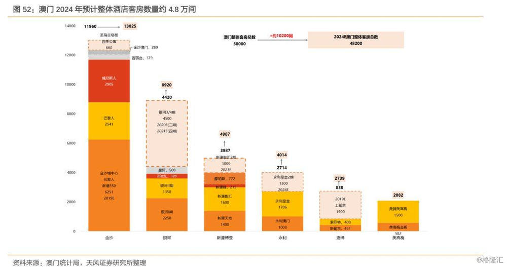 2024澳门免费资料,正版资料,数据支持执行方案_zShop92.591