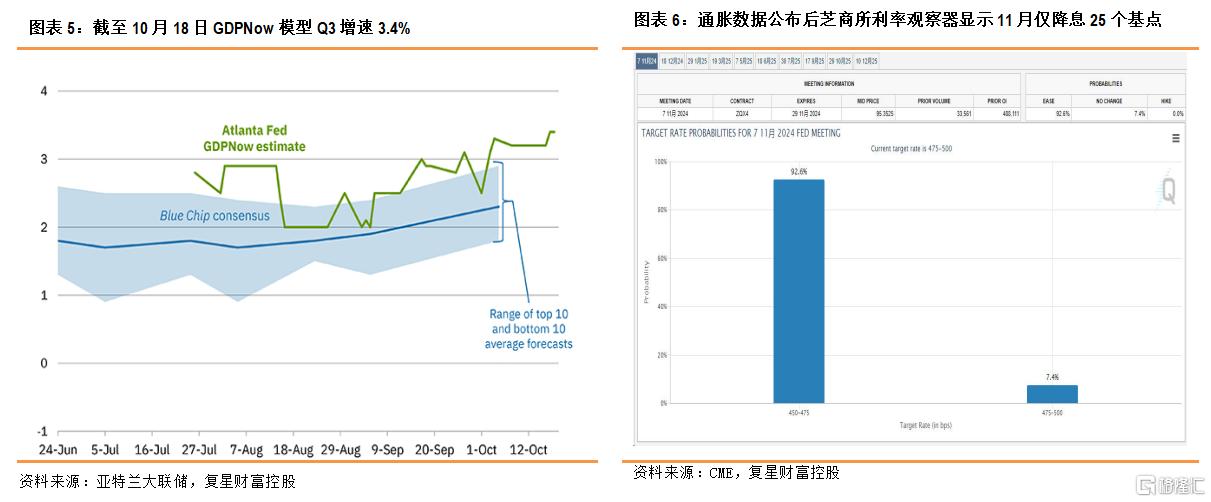 新2024年精准正版资料,深层策略执行数据_开发版25.916