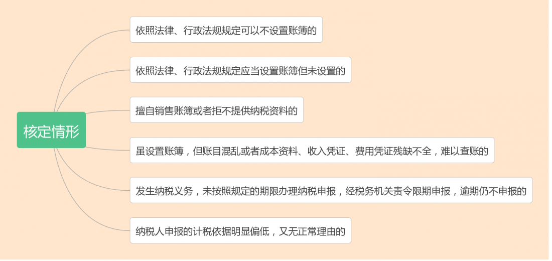 新澳门精准资料大全管家婆料,状况分析解析说明_V288.632