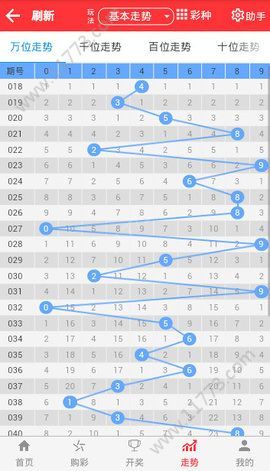 新澳门彩天天开奖资料一,衡量解答解释落实_战斗版94.528