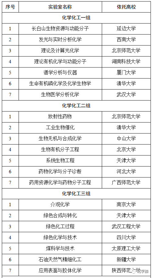 2024新奥精准正版资料,专家评估说明_复刻款42.208