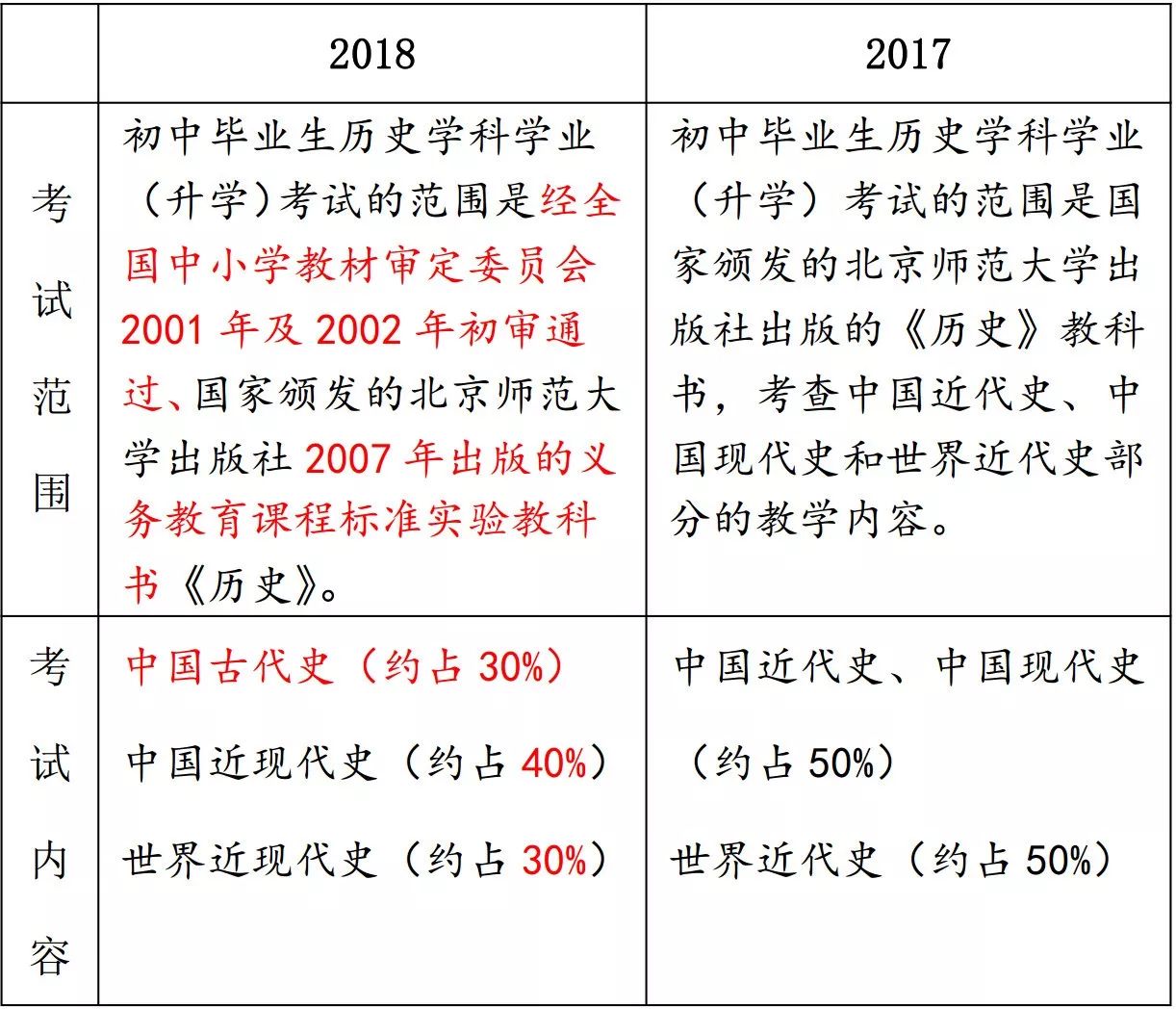 新澳门全年免费料,实证解读说明_优选版57.600