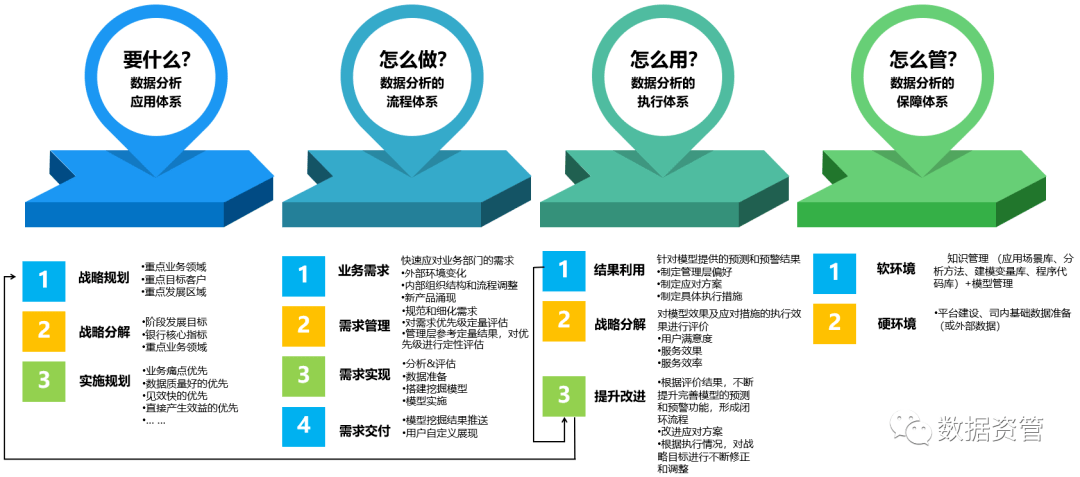 2024新澳今晚资料免费,数据导向设计方案_战略版96.80