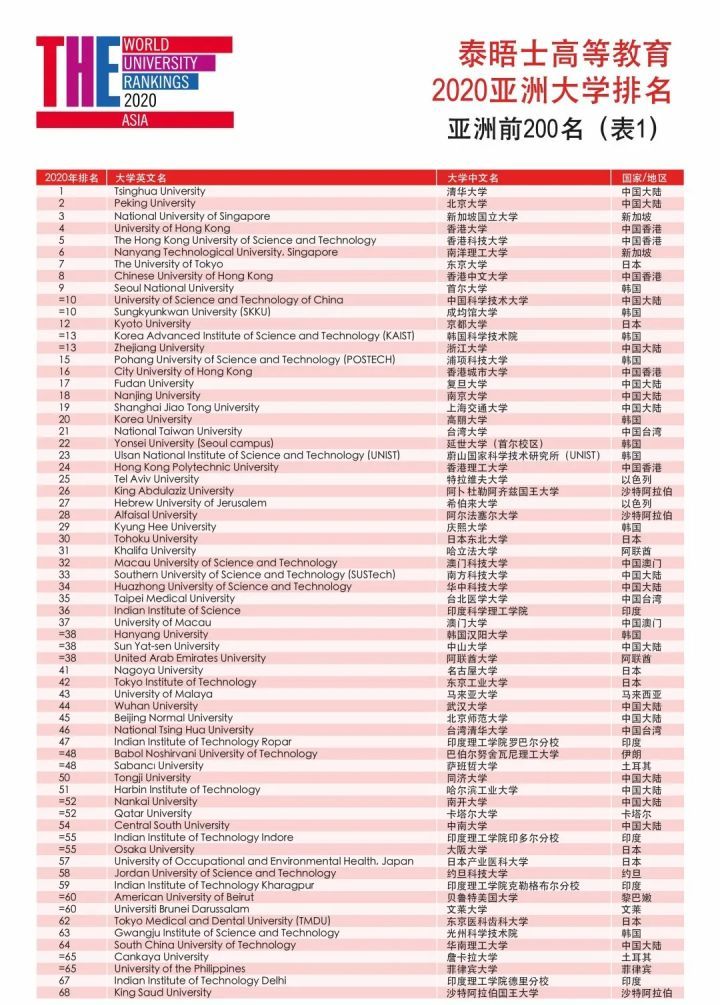 香港4777777的开奖结果,实地分析验证数据_轻量版80.105