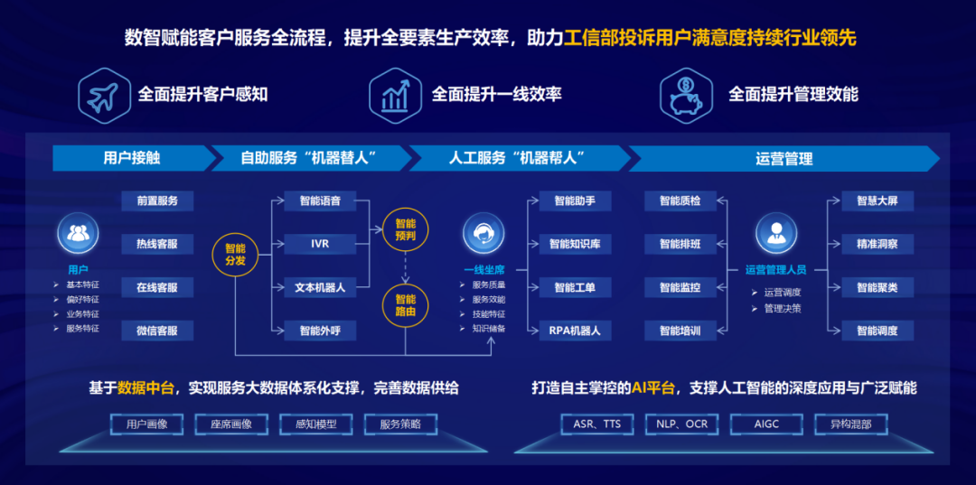 新澳2024年正版资料免费大全,深入应用数据执行_至尊版97.993