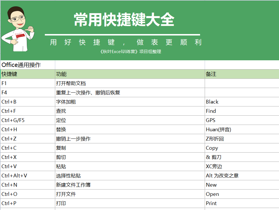 新澳天天彩免费资料大全查询,全面数据应用分析_Hybrid93.362