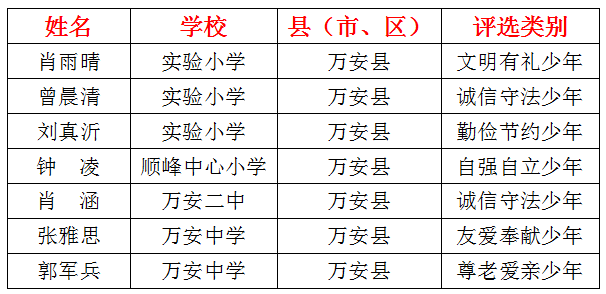 黄大仙精准内部六肖,实证分析说明_Tablet26.547