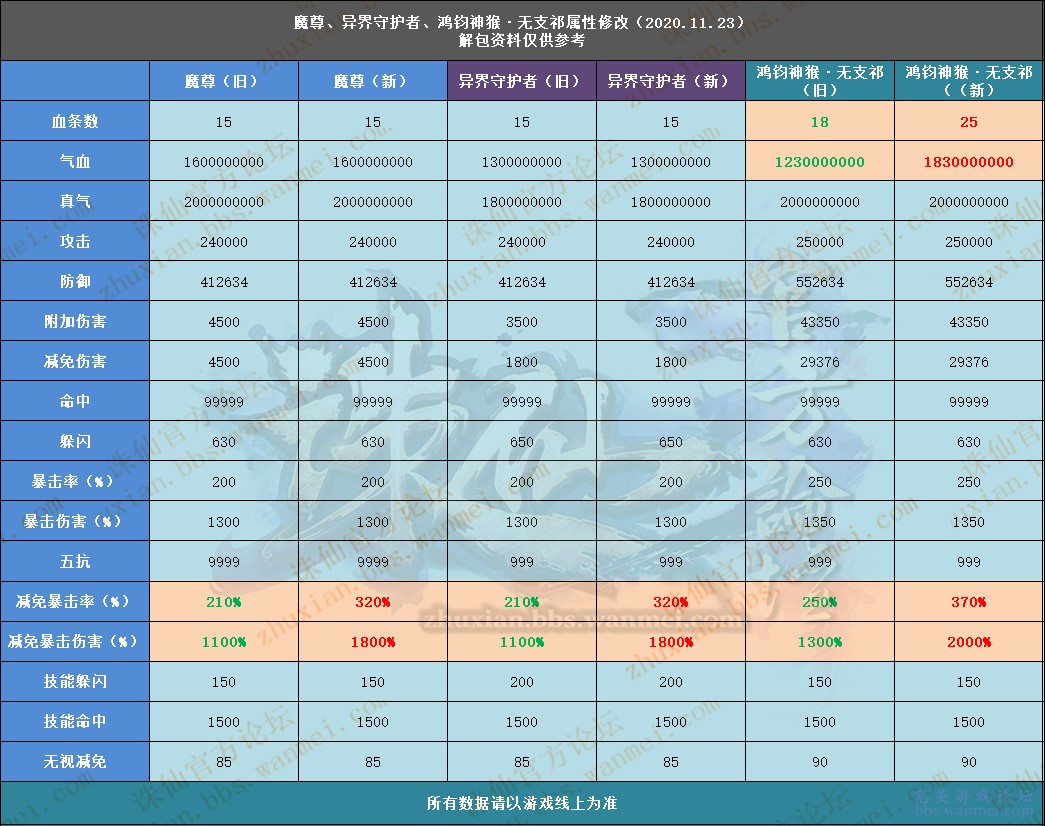 新澳天天开奖资料大全1052期,专家解答解释定义_MR65.889