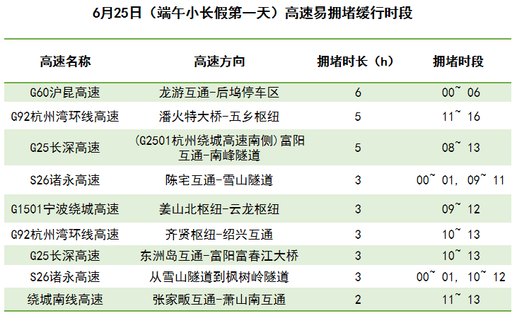 澳门六开奖结果2024开奖记录今晚,功能性操作方案制定_手游版71.658