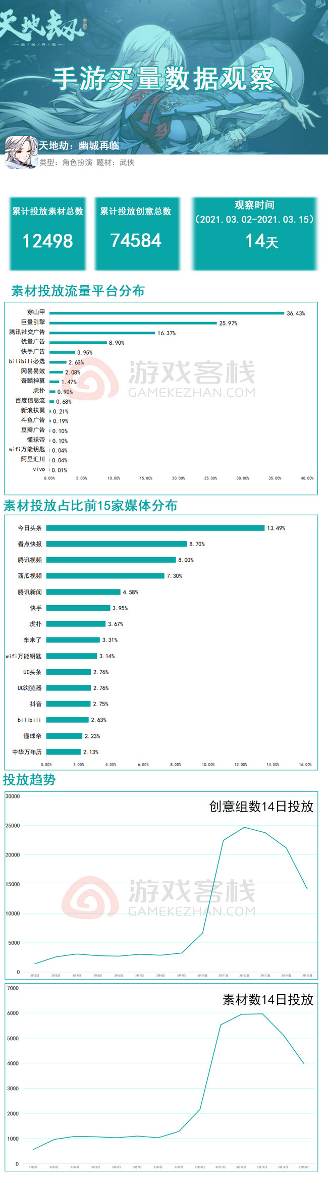 新澳准资料免费提供,快速响应计划分析_iShop60.258