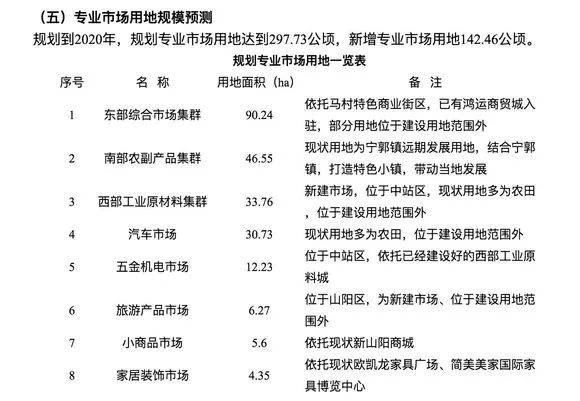 新奥天天正版资料大全,未来趋势解释定义_X73.142