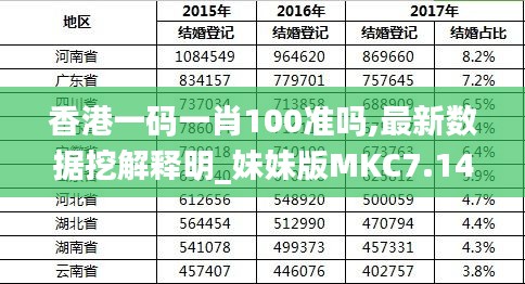 香港最准的100%肖一肖,平衡实施策略_R版29.938