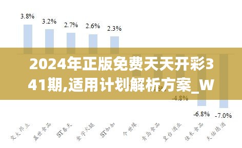 2024天天彩全年免费资料,深度策略数据应用_MP52.14