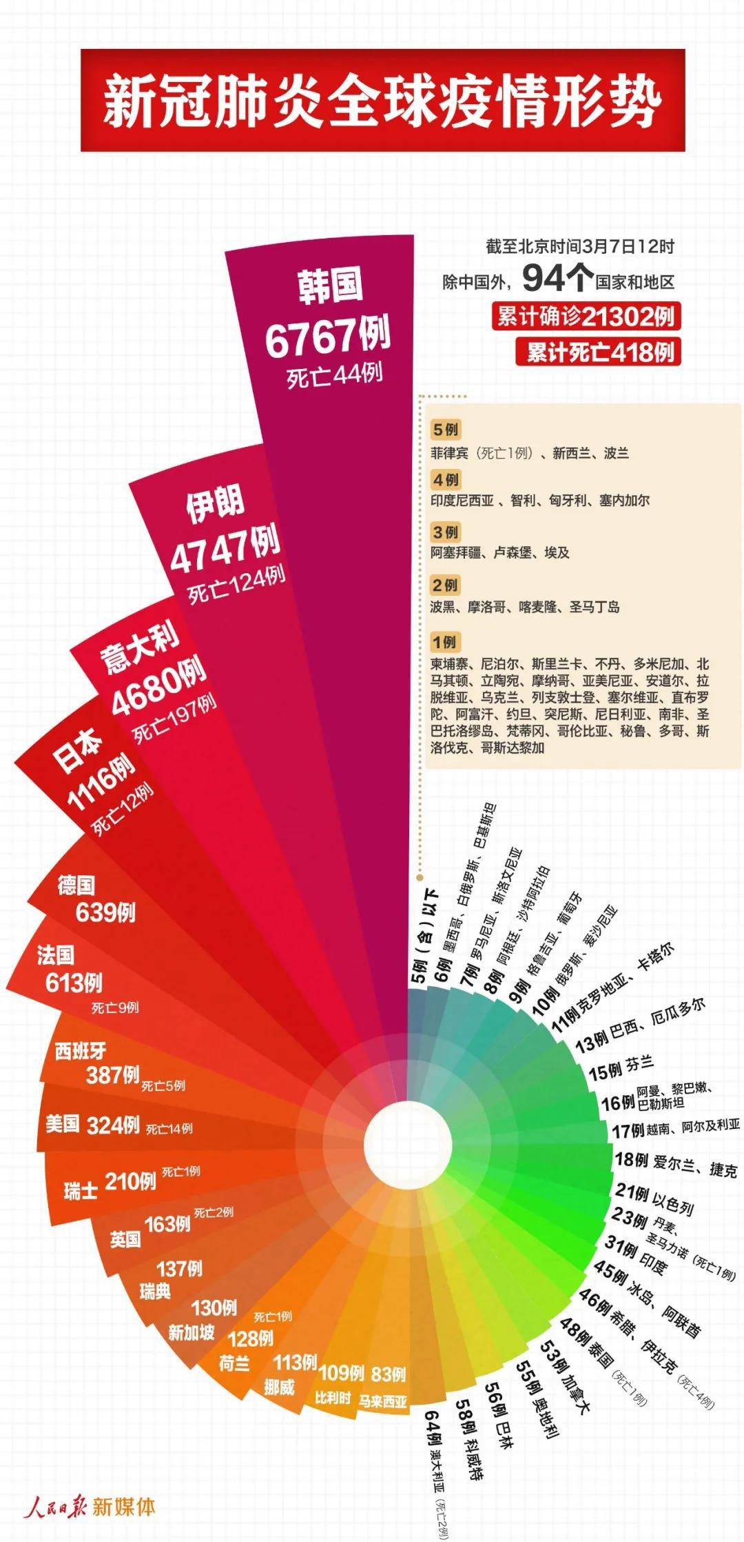 澳门彩三期必内必中一期,全面数据分析方案_UHD87.793