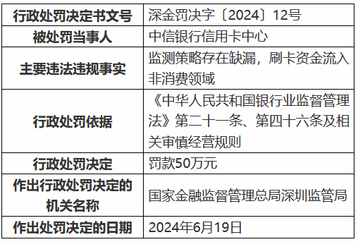 新2024年精准正版资料,稳定设计解析策略_yShop32.950