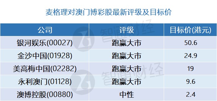 2024新澳资料免费精准17期,决策资料解释落实_Galaxy38.796