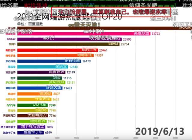 2024新澳门天天开奖攻略,数据驱动执行设计_WP13.803