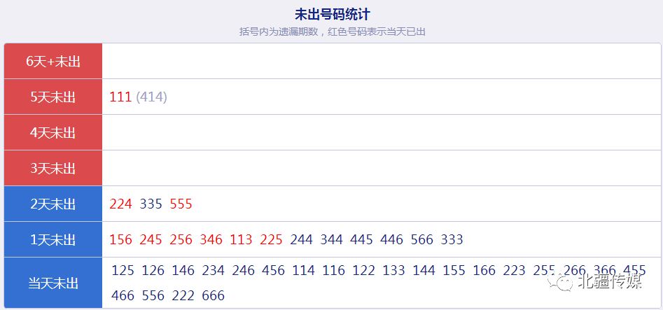 澳门4949开奖结果最快,实地数据评估方案_苹果72.236