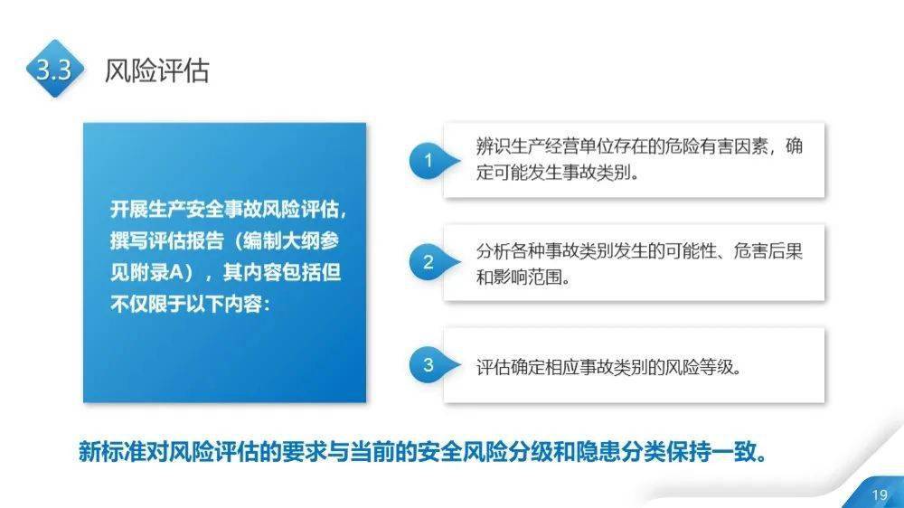 2024新澳最新开奖结果查询,重要性解释落实方法_顶级版32.621