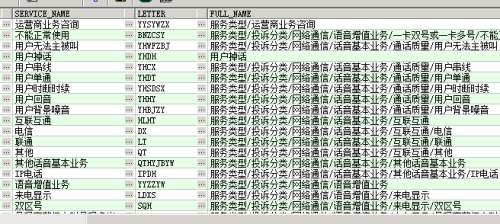 2024年正版资料全年免费,实地考察分析数据_LE版24.867