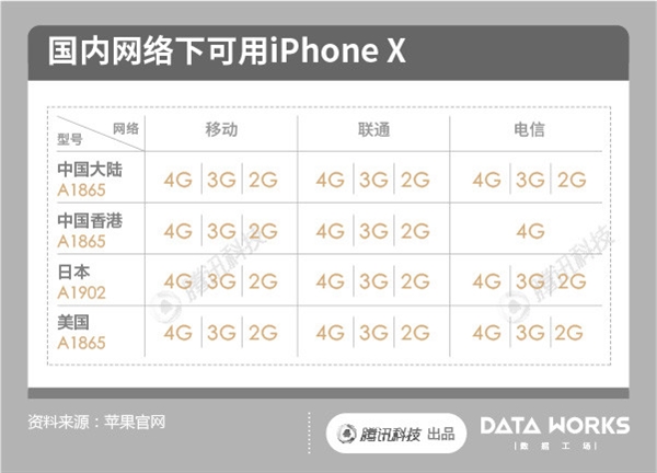 香港今晚开奖结果+开奖记录,全面数据策略实施_iPhone34.72