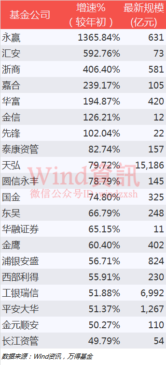 2024澳门特马今期开奖结果,安全执行策略_试用版77.420