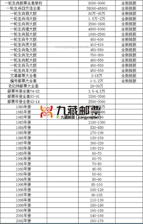 日本邮政最新价格表全面解析