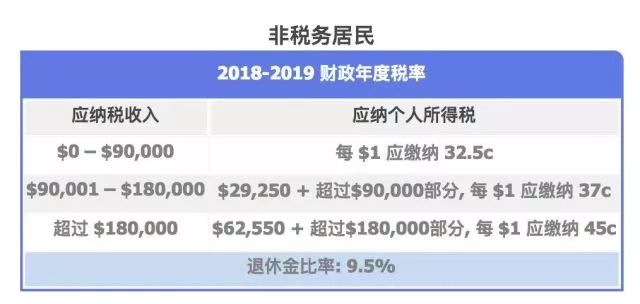 道路货物 第36页