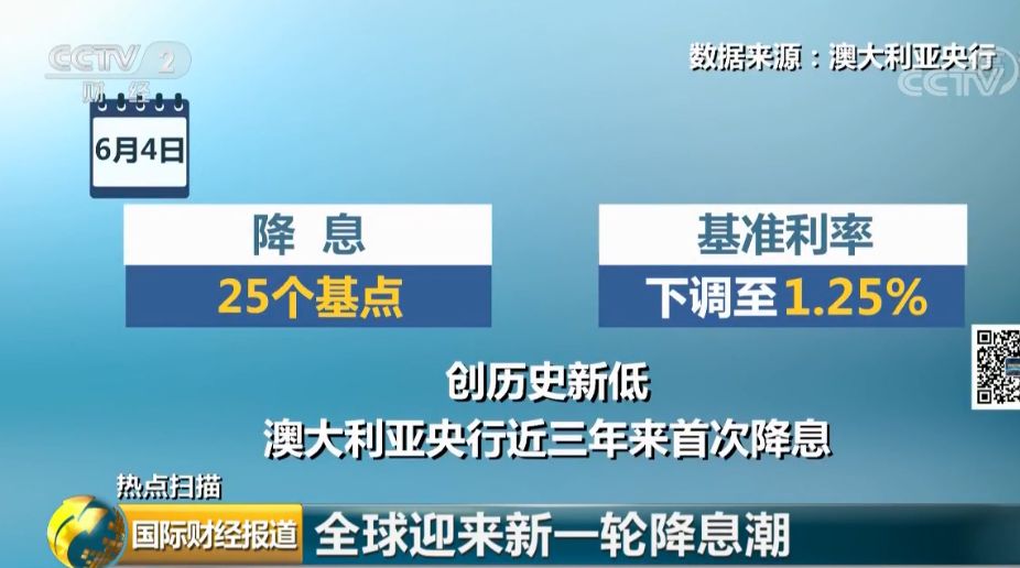 2024年新澳历史开奖记录,快速问题处理策略_AP96.38.87