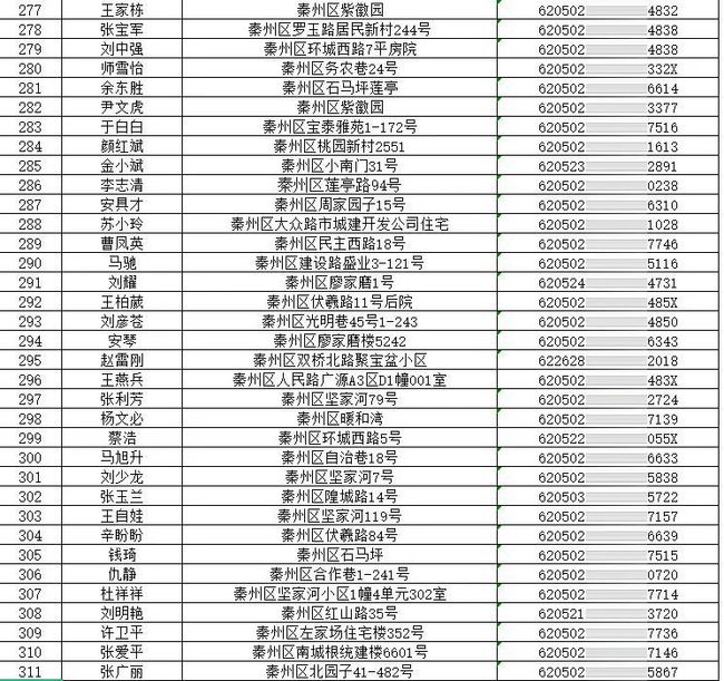 第一版最新科技动态概览及其深远影响