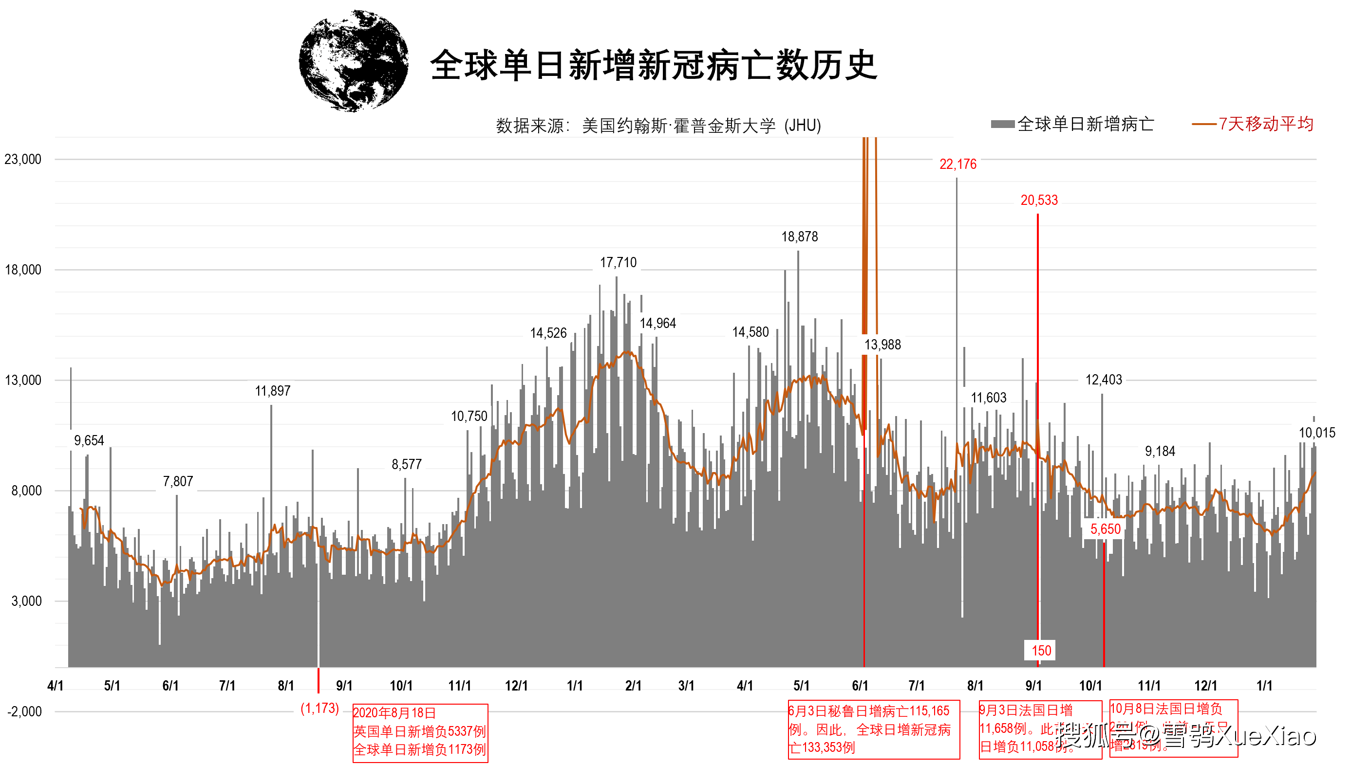 货物运输 第75页