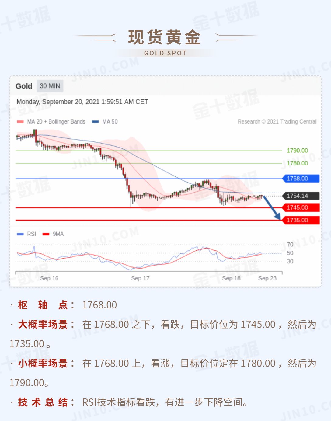 黄金白银预涨行情分析，投资亮点与市场趋势展望