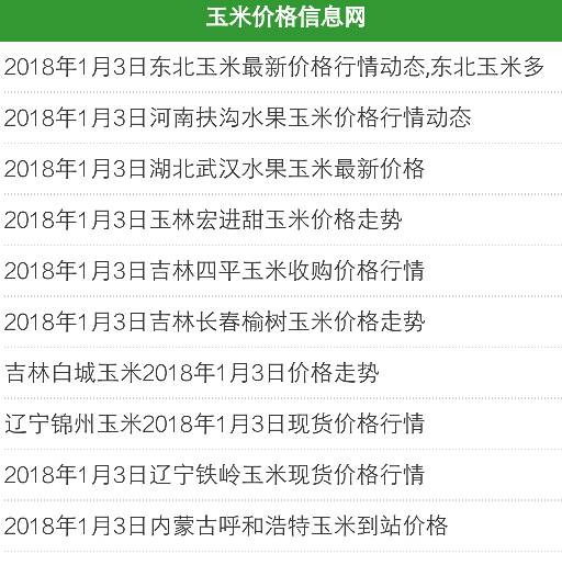 玉米价格最新动态，今日行情分析与市场趋势