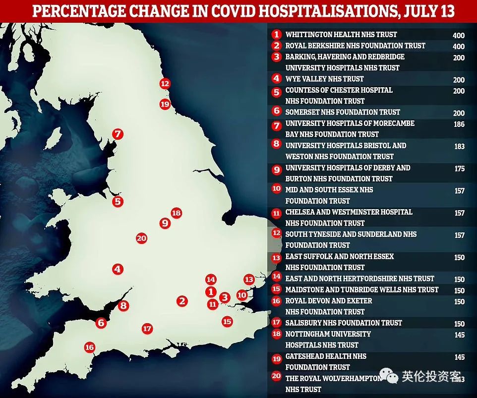 英国与法国疫情最新动态通报