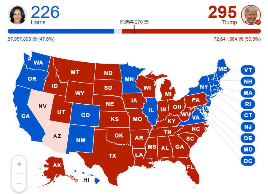 特朗普最新选举地图揭示大选趋势与民意变迁