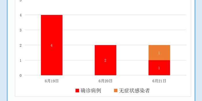 新加坡新冠疫情最新动态，九例分析及其影响综述