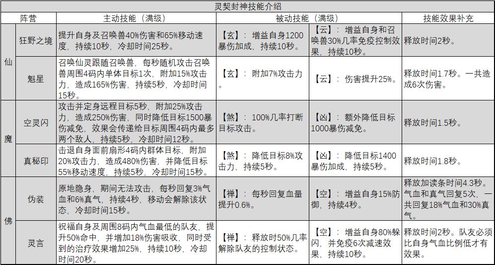 2004新奥精准资料免费提供,理论研究解析说明_经典款47.60