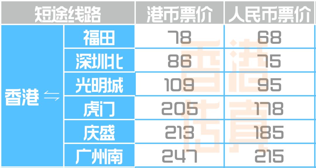 香港正版马会传真绝密信封,实地验证设计解析_Console22.532